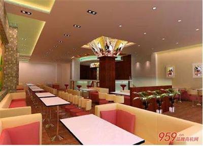 開一家成功的快餐店 核心要點、完整流程與服務關鍵